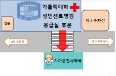 가까운천사약국