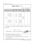 한우리독서토론논술 방학한화논술교습소