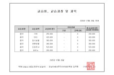 아베크뮤직아카데미 강남캠퍼스