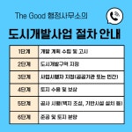 더굿행정사사무소