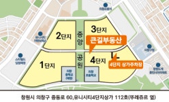 큰길공인중개사사무소