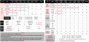소낙스카케어 제주오라점