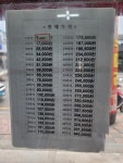 촌닭이두마리 벌교점