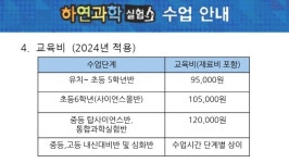 하연과학 성동교습소