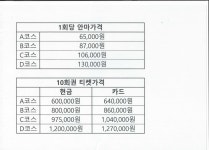 마법의약손안마원