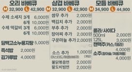 상상오리 운정점