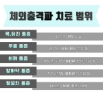 유시원마취통증의학과의원