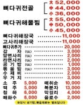 양천뼈다귀 개봉점