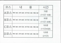 마법의약손안마원