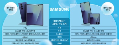 KT 전진 디오션시티점