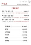 하누담