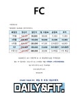 피트인피티