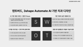 덴탈버드Ai