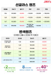 지니스안경 창원2호점