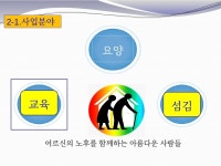 탑석요양보호사교육원