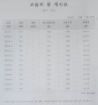 어휘와분석 영어교습소