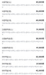 오름족발