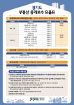 다원 공인중개사사무소