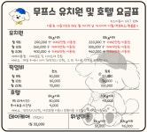 무프스유치원.호텔