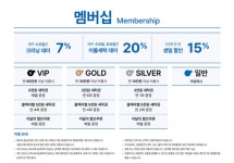 크린토피아 운정한빛9단지점