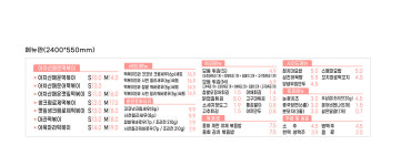 달밤애