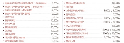 현대옥 부천원종점