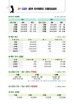 JH GDR 골프아카데미