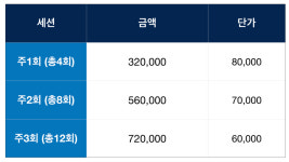 유씨PT&요가 UC PT&YOGA