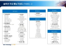 제이티아이소프트