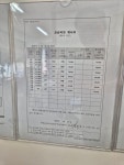 대성N학원 고등관