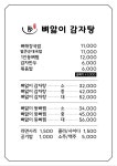 뼈앓이감자탕 용현점