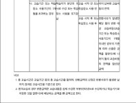르네상스음악학원