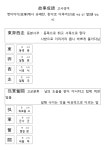 한우리독서토론논술 한정홈클럽