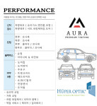 동탄 후퍼옵틱 아우라