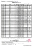 시대인재 목동 W관 식당 | 목동 시대인재 현대관 학원