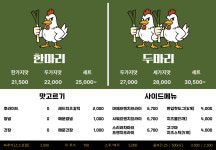 떴다파닭서진주점 | 떴다파닭 본점