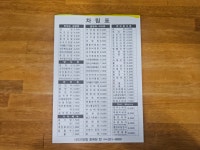 나드리김밥 흥해점