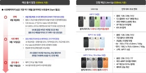 수호텔레콤 5호점