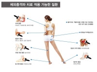 오천365올바른정형외과마취통증의학과의원