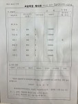아이러브피아노교습소