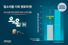 오티콘 보청기 부산점