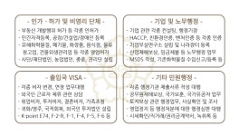 빅텐트 행정사사무소