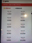 더엑스PC방 대전본점