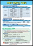 스마트공인중개사사무소
