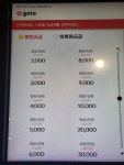 더엑스PC방 대전본점