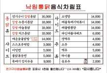 낙원통닭