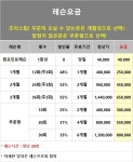 나인골프아카데미