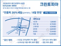 크린토피아 용인모현하나로점