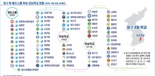 리드인 평리롯데캐슬점