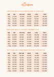 미용오개 애견미용실 영등포점
